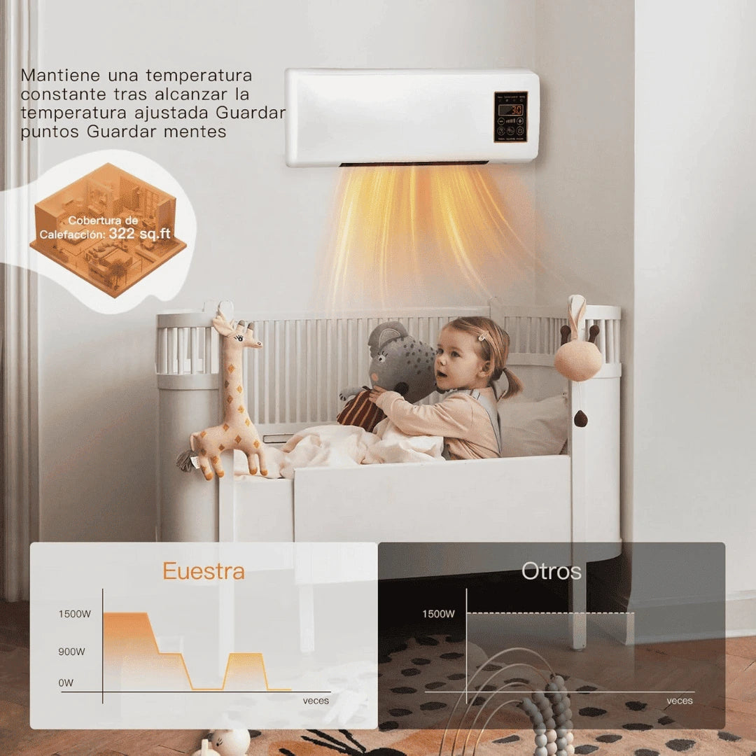 ComfortHeat 2 en 1: Ventilador-Calefactor