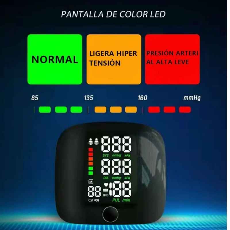 MedixPro – Salud al alcance de tu mano
