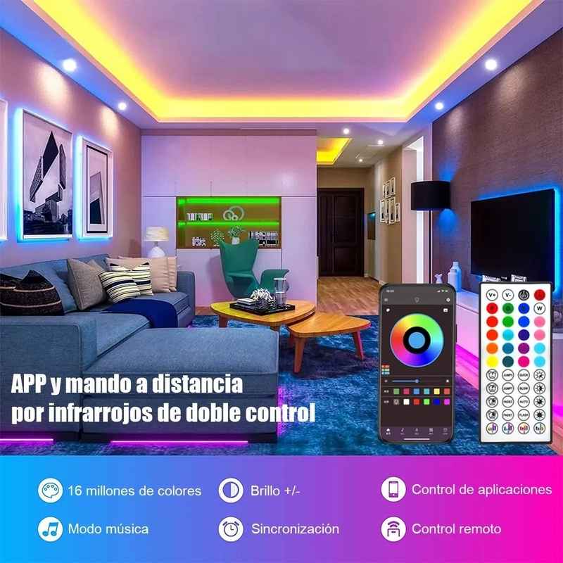 ColorSync LED