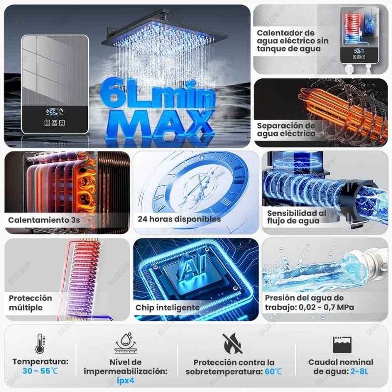 ComfortHeat Pro - Agua Caliente Instantánea, Sin Gas