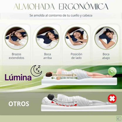 Lúmina – Almohada Ortopédica Cervical