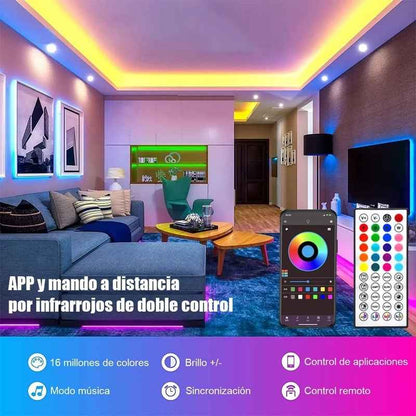 ColorSync LED